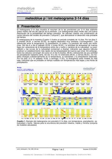 meteoblue p int meteograma 2-14 dÃƒÂ­as - pint