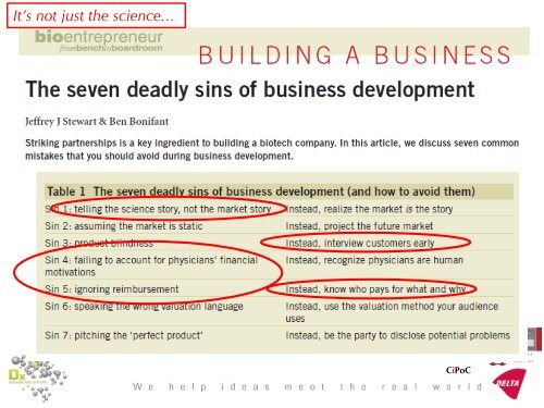 Technology Push vs. Market Pull - CiPoC