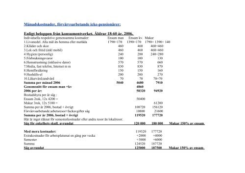 Sven Wimnell 060408: Budgetpropositionen vÃ¥ren 2006 ... - Wimnells