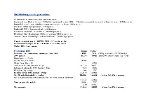 Sven Wimnell 060408: Budgetpropositionen vÃ¥ren 2006 ... - Wimnells