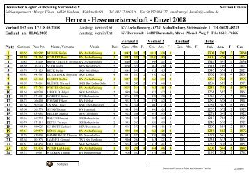 Herren - Hessenmeisterschaft - Einzel 2008 - KSC Bahnfrei ...