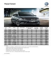 Passat Variant - Moller Auto