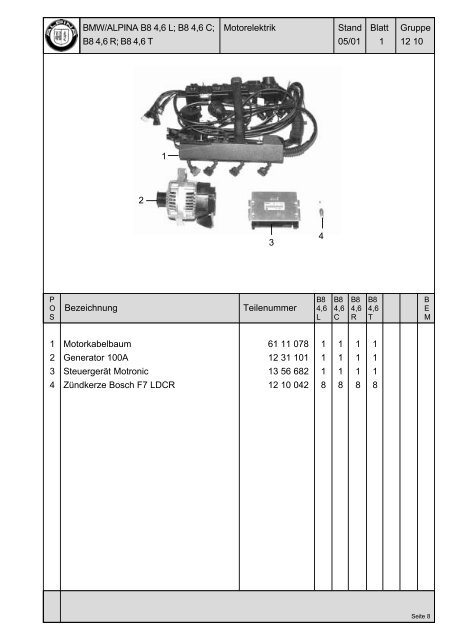 TEILEKATALOG - KLINIKA BMW