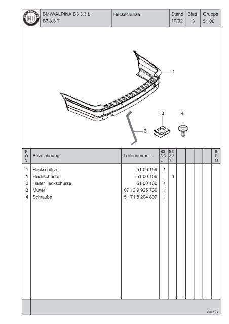 TEILEKATALOG - KLINIKA BMW