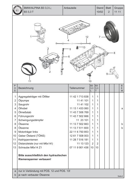 TEILEKATALOG - KLINIKA BMW