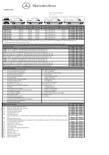 Cenu lapa (pdf) - Mercedes-Benz Latvija