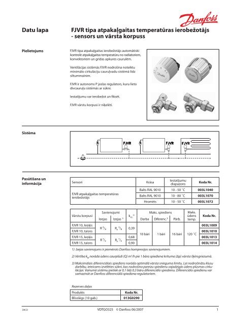 FJVR tipa atpakaÄ¼gaitas temperatÅ«ras ierobeÅ¾otÄjs - Danfoss ...