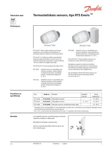 Termostatiskais sensors, tips RTS Everis TM - Danfoss apkures portÄls