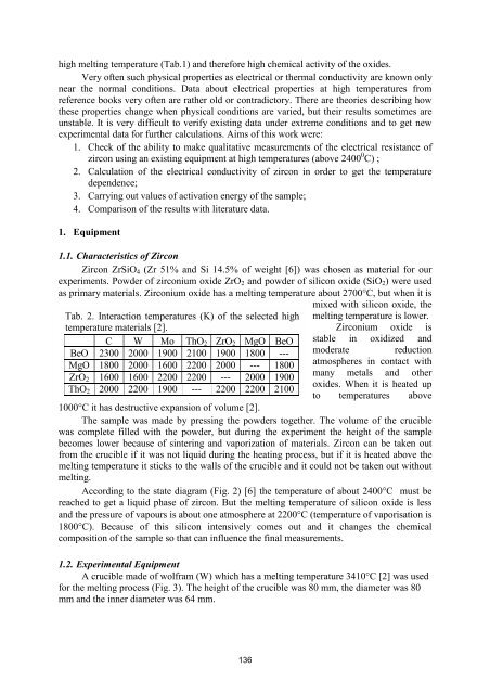 Measurement of the Electrical Conductivity of zircon at High ...