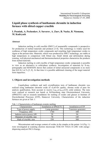 Liquid phase synthesis of lanthanum chromite in induction furnace ...