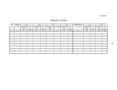 "Koka un plastmasu konstrukcijas, laboratorijas darbi" (.pdf)