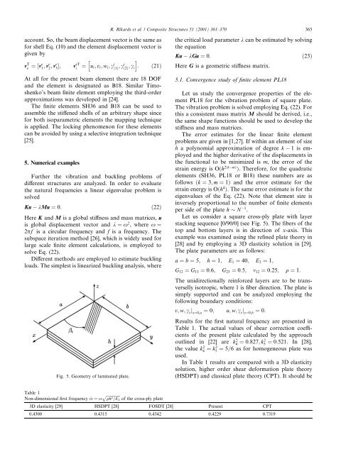 Analysis for buckling and vibrations of composite ... - ResearchGate