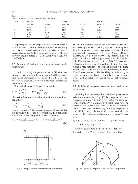 Analysis for buckling and vibrations of composite ... - ResearchGate