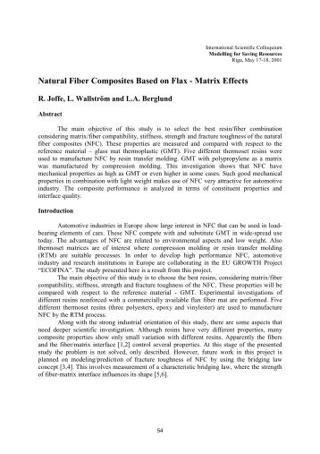 Natural Fiber Composites Based on Flax - Matrix Effects