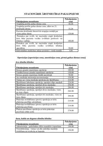 STACIONĀRIE ĀRSTNIECĪBAS PAKALPOJUMI