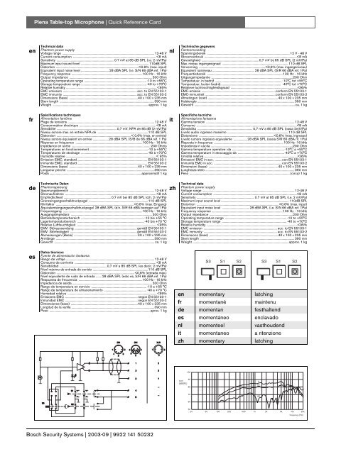 Plena Table-top Microphone - Bosch Security Systems