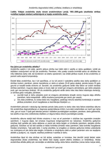 ArodslimÄ«bu diagnostiskie kritÄriji, profilakse, ÄrstÄÅ¡ana