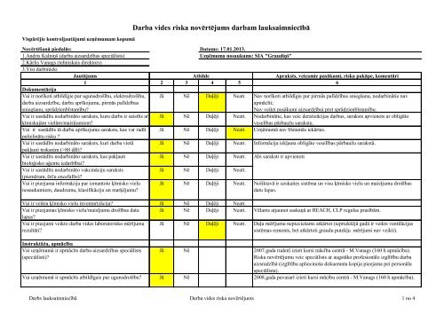 Darba aizsardzÄ«bas prakses standarts lauksaimniecÄ«bas nozarei