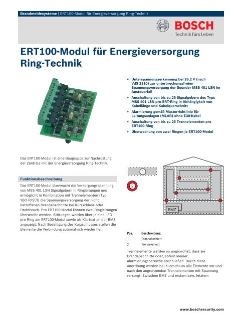 ERT100-Modul fÃ¼r Energieversorgung Ring-Technik