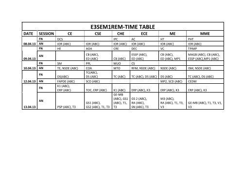 Remedial Exams Time Table for E1, E2 & E3 of Semester 1 - rgukt