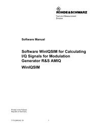 Software Manual WinIQSIM - ES Documentation