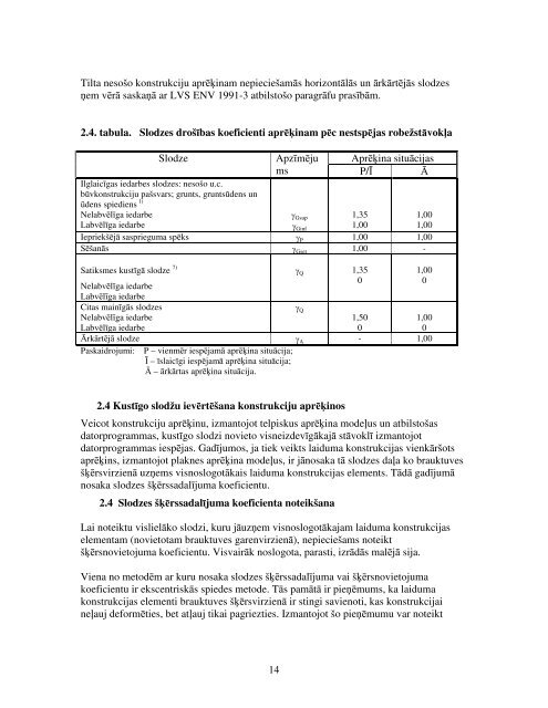 Uzdevums un norÄdÄ«jumi kursa projekta âTilts ar tÄrauda laiduma ...