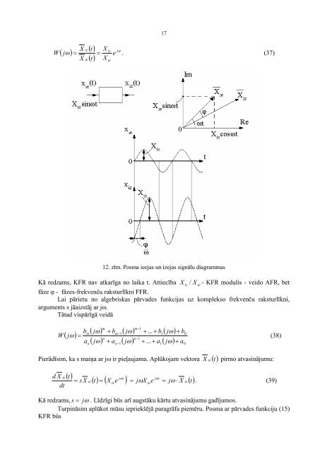 "RegulÄÅ¡anas teorijas pamati, lekciju konspekts" (.pdf)