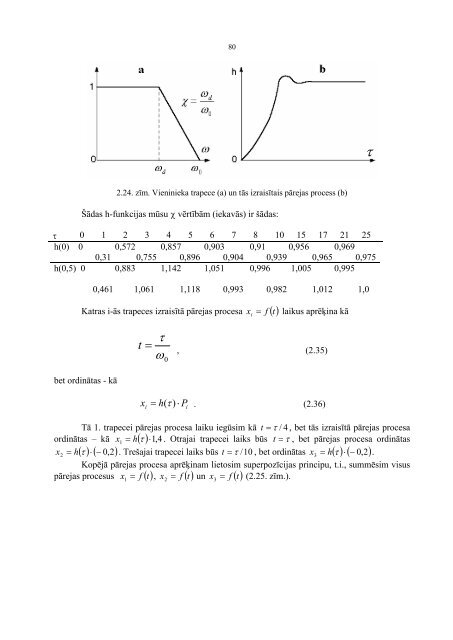 "RegulÄÅ¡anas teorijas pamati, lekciju konspekts" (.pdf)