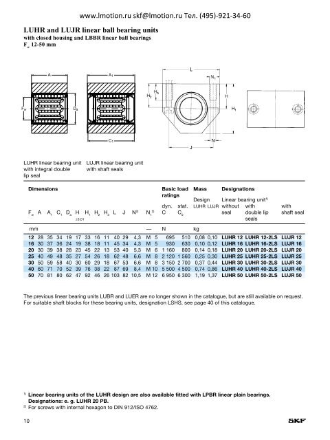 SKF Linear ball bearings