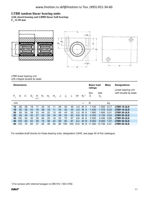 SKF Linear ball bearings