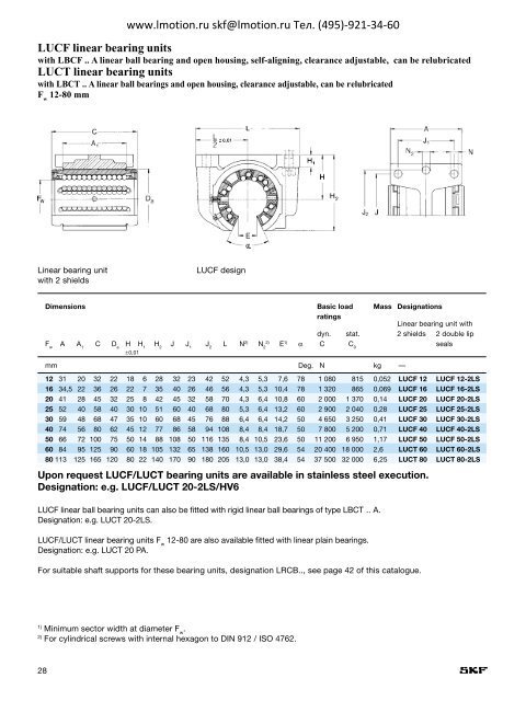 SKF Linear ball bearings