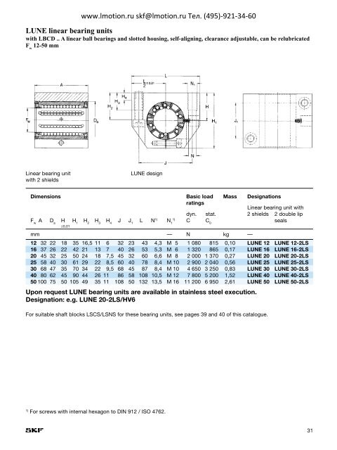 SKF Linear ball bearings