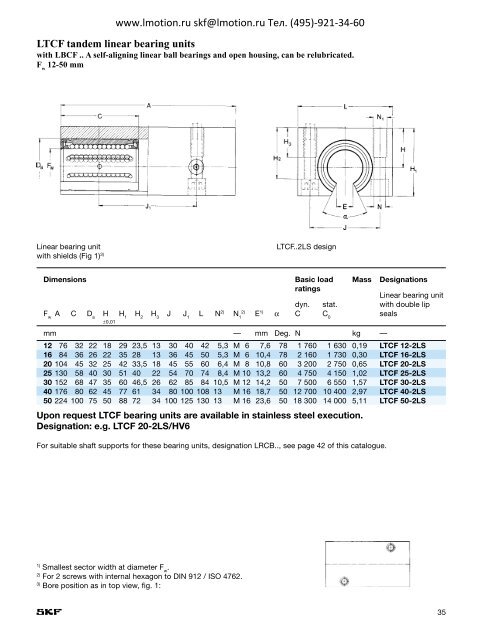 SKF Linear ball bearings