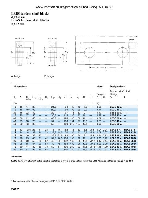 SKF Linear ball bearings