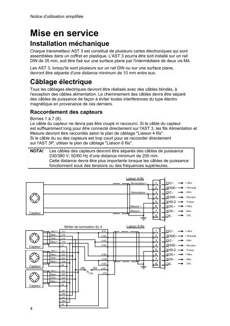 Notice d'utilisation simplifiée