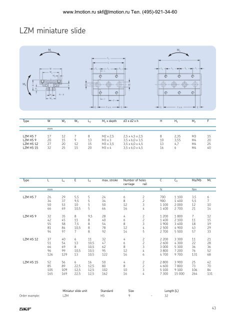 Precision rail guides