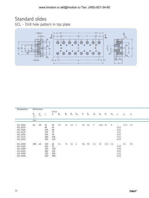 Precision rail guides