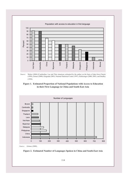 Part II.pdf - MTB-MLE Network