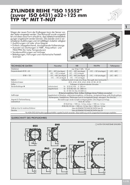 zylinder iso 15552 standard und typ"a" - METAL WORK