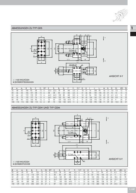 zylinder iso 15552 standard und typ"a" - METAL WORK