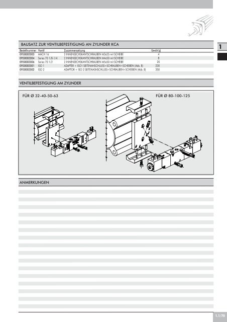 zylinder iso 15552 standard und typ"a" - METAL WORK
