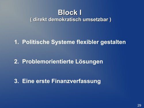 Politische Systeme und Ideologien