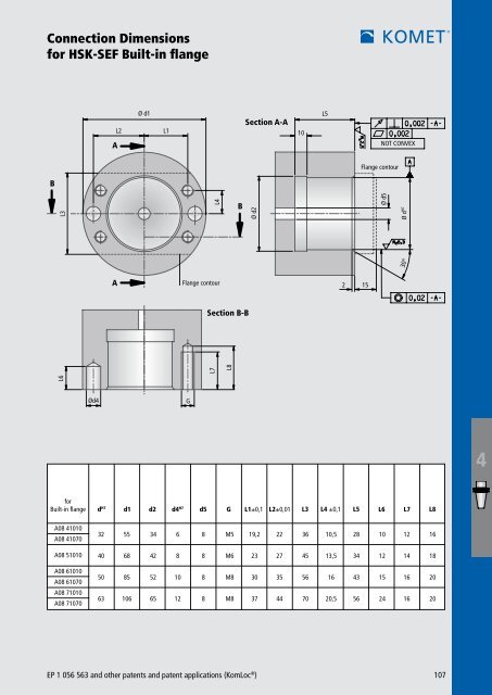 Milling Â· Turning - Komet Group