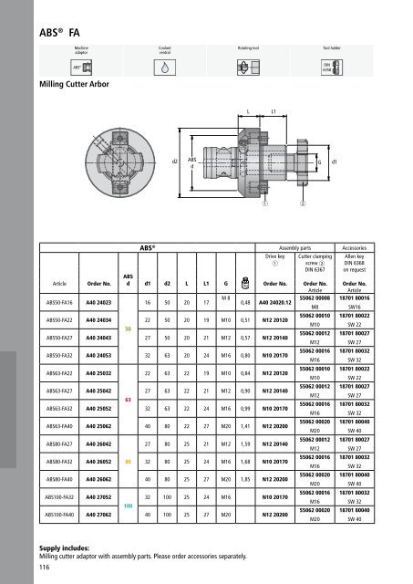 Milling Â· Turning - Komet Group