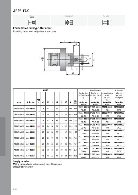 Milling Â· Turning - Komet Group