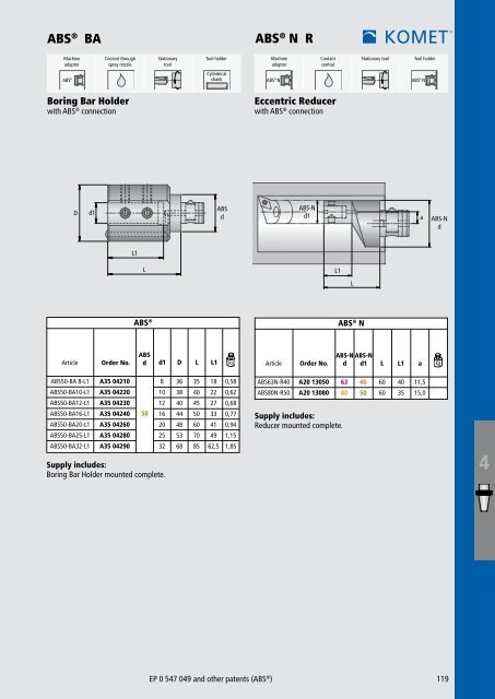 Milling Â· Turning - Komet Group