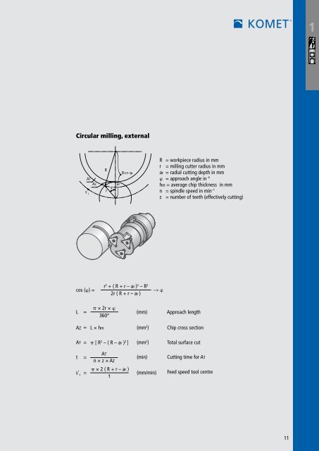 Milling Â· Turning - Komet Group