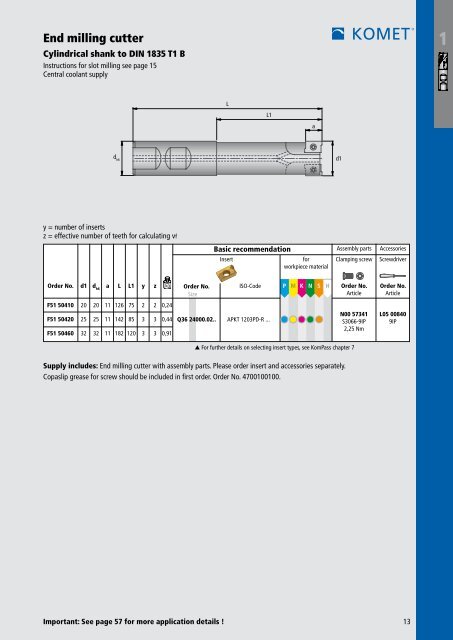 Milling Â· Turning - Komet Group