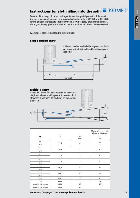 Milling Â· Turning - Komet Group