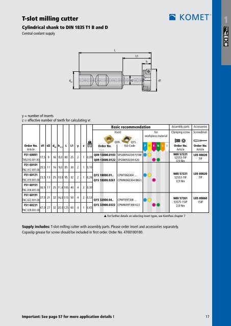 Milling Â· Turning - Komet Group